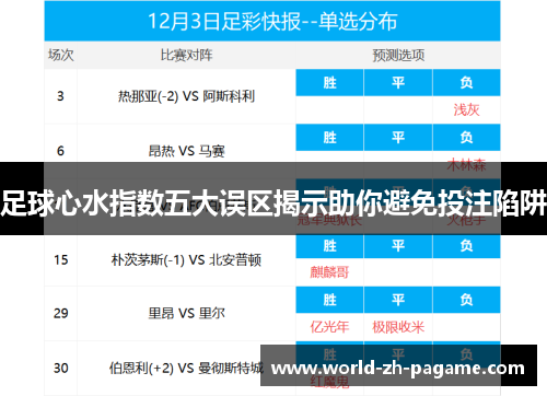 足球心水指数五大误区揭示助你避免投注陷阱