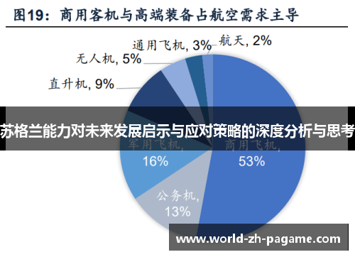 苏格兰能力对未来发展启示与应对策略的深度分析与思考 苏格兰能力对未来发展启示与应对策略的深度分析与思考