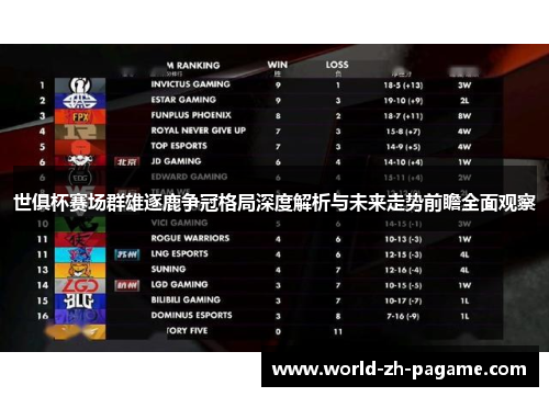 世俱杯赛场群雄逐鹿争冠格局深度解析与未来走势前瞻全面观察 世俱杯赛场群雄逐鹿争冠格局深度解析与未来走势前瞻全面观察