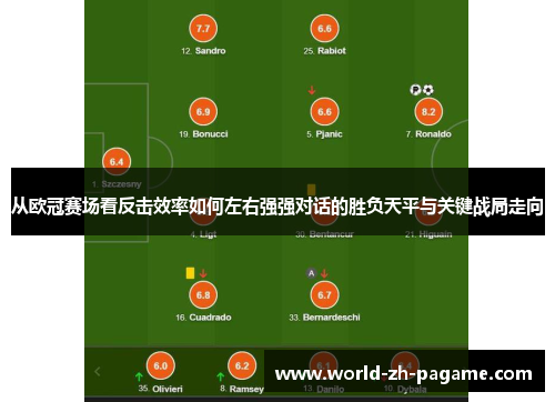 从欧冠赛场看反击效率如何左右强强对话的胜负天平与关键战局走向