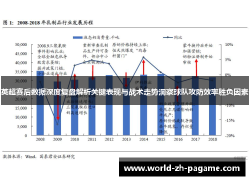 英超赛后数据深度复盘解析关键表现与战术走势洞察球队攻防效率胜负因素