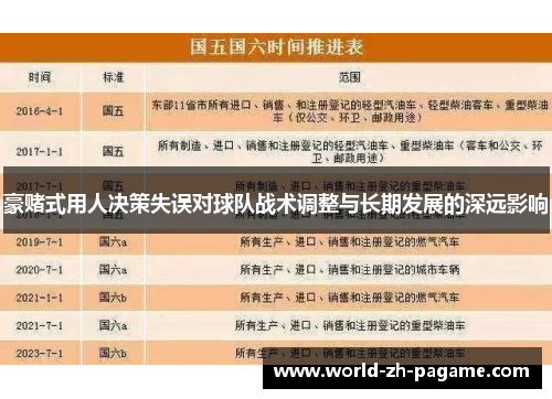 豪赌式用人决策失误对球队战术调整与长期发展的深远影响