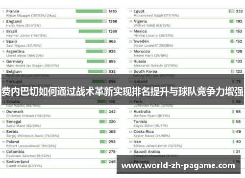 费内巴切如何通过战术革新实现排名提升与球队竞争力增强