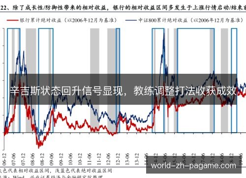 辛吉斯状态回升信号显现,教练调整打法收获成效 辛吉斯状态回升信号显现,教练调整打法收获成效